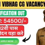 Abbari Vibhg CG Affiliation 2025 Instructions Apply Online Course